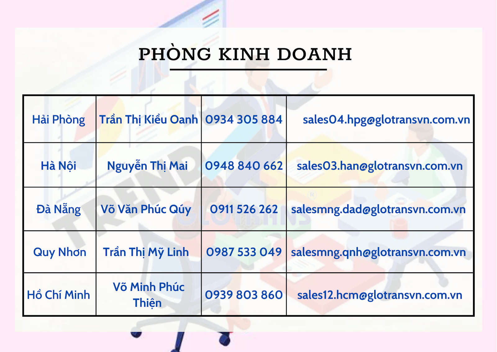 contact 01